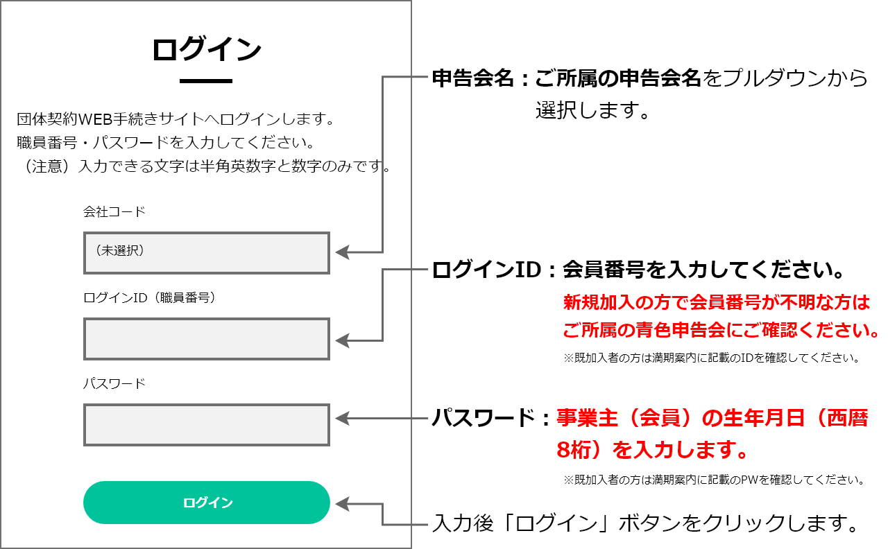 ログイン